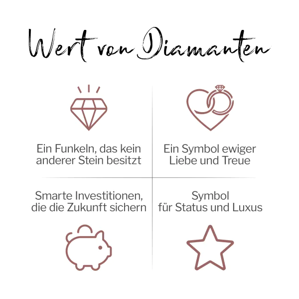 0,10 Karat Diamant Verlobungsring, Gelbgold 585 / 14K, Weite 71 mm, Gewicht ca. 1.3 g.