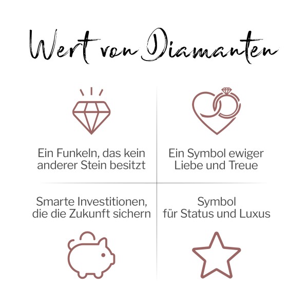 Goldarmband als Ankerkette mit 0,06 Karat Diamanten, Weißgold 585 / 14 Karat, 18 cm lang, Gewicht ca. 0,8 g.