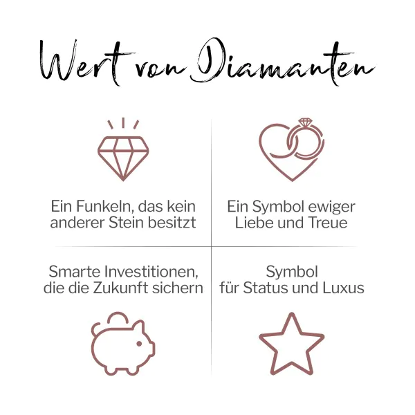 Goldarmband als Ankerkette mit 0,07 Karat Diamanten, Weißgold 585 / 14 Karat, 20 cm lang, Gewicht ca. 0,8 g.