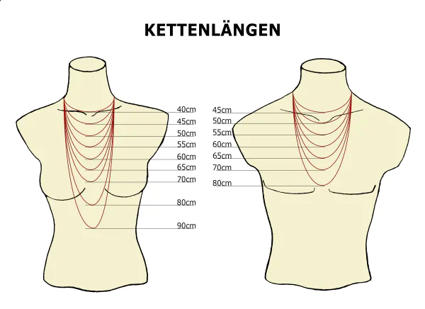 Goldkette als Schlangenkette in Gelbgold 585 / 14 Karat, 65 cm lang, 1.1 mm breit, Gewicht ca. 6,9 g.