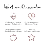 0,10 Karat Diamant Verlobungsring mit 1 Diamanten, Gelbgold 585 / 14K, Weite 72 mm, Gewicht ca. 1.2 g.