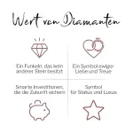 Goldarmband als Ankerkette mit 0,07 Karat Diamanten, Rotgold 585 / 14 Karat, 21 cm lang, Gewicht ca. 0,8 g.