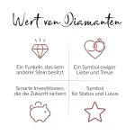 0,10 Karat Diamant Verlobungsring, Gelbgold 750 / 18K, Breite 2 mm, Weite 53 mm, Gewicht ca. 2.03 g.