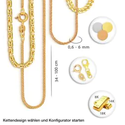 Goldkette konfigurieren